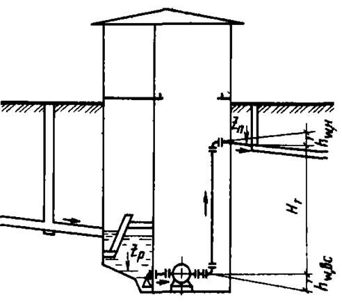 Описание: p0224