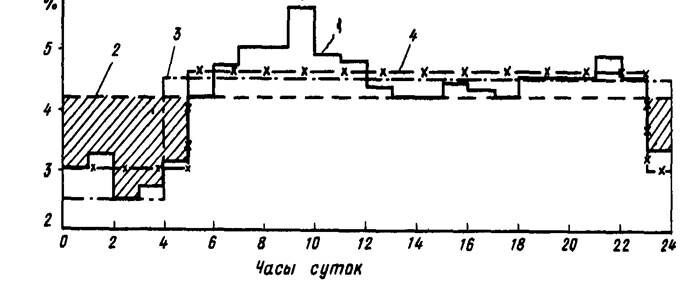 Описание: p0148