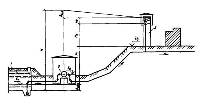 Описание: p0151