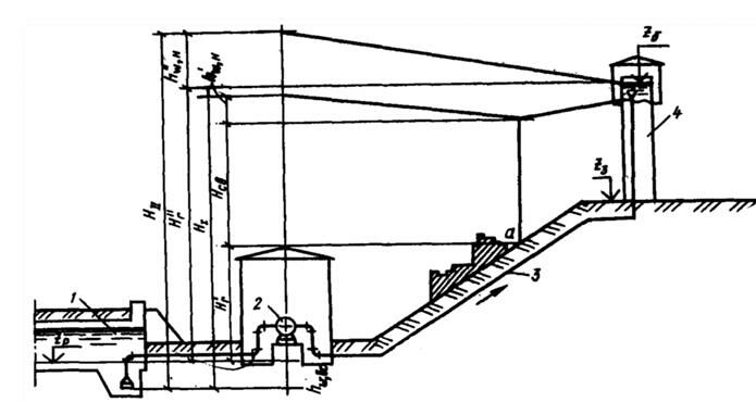 Описание: p0152