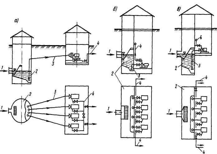 Описание: p0208
