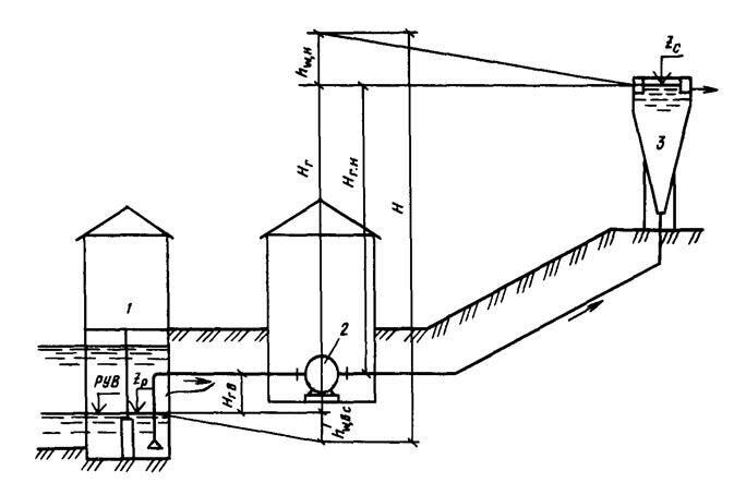 Описание: pq0023