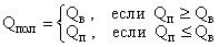 Описание: qpol