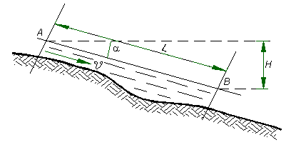 Описание: r4_1
