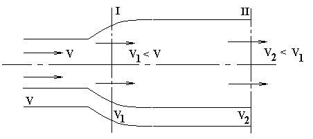 Описание: r3_2