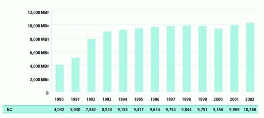Описание: Graph_3_smallhydro