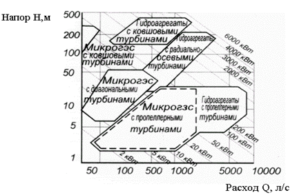 Описание: r4_9