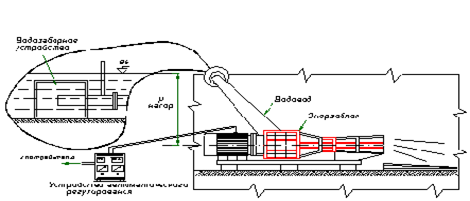 Описание: r4_10