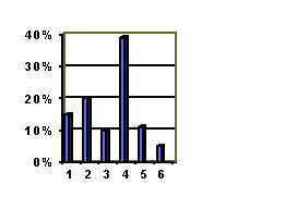 Описание: r4_11a