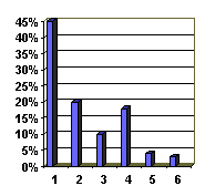 Описание: r4_11b