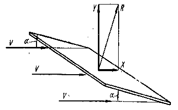 Описание: r3_5