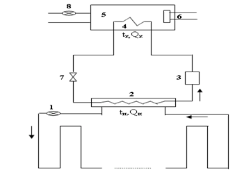 Описание: r6_1