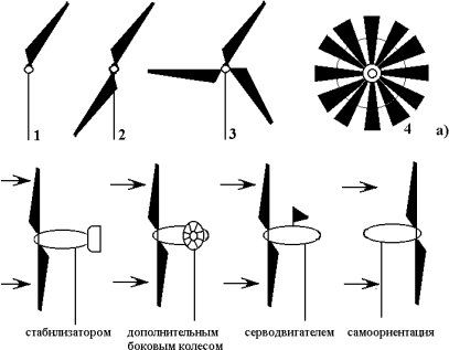 Описание: r3_71