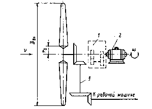 Описание: r3_8