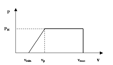 Описание: r3_9