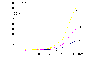 Описание: r3_10