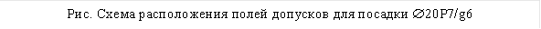 Рис. Схема расположения полей допусков для посадки Æ20P7/g6