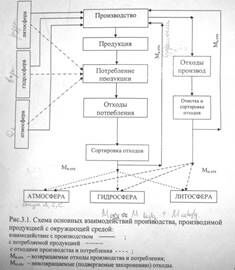 Описание: H:DCIM101MSDCFDSC00274.JPG