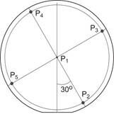 Описание: Точки измерения градиента резистивности