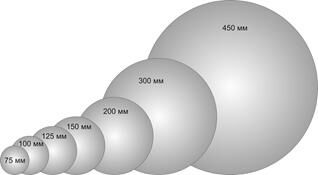Описание: РАЗМЕРЫ ПЛАСТИН