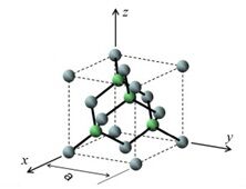 Описание: Решетка Si.jpg