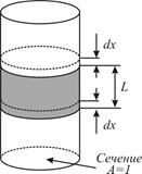 Описание: Зонная Плавка_2.JPG
