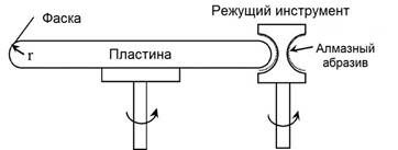 Описание: Фаска.jpg