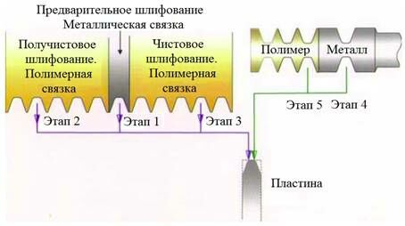 Описание: Фаска_Комплекс.jpg