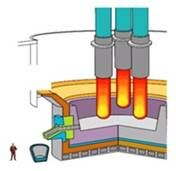 Описание: Silicon Arc Furnes.jpg