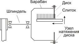 Описание: Схема резки.JPG