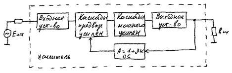 Описание: 98
