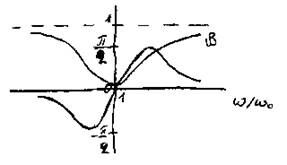Описание: 62