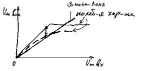Описание: 58