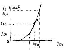 Описание: 80
