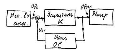 Описание: 16
