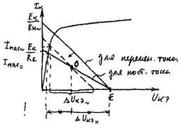 Описание: 84
