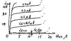Описание: 73