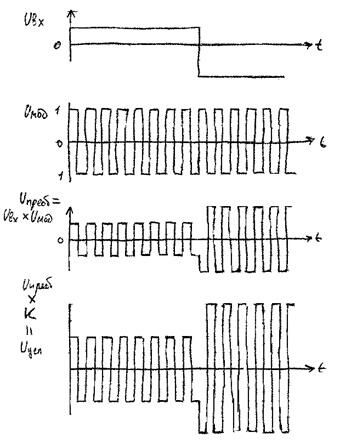 Описание: 31