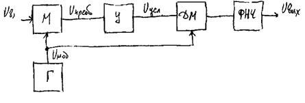 Описание: 32