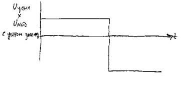 Описание: 33