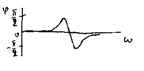 Описание: 65