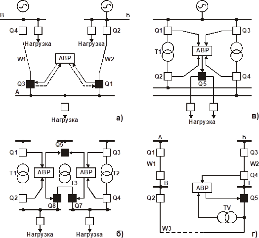 Описание: WMF_к_конспектурис_23.wmf