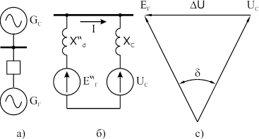 Описание: Рисунок29.wmf