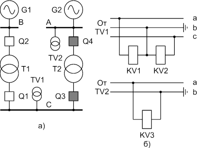 Описание: Рисунок24.wmf