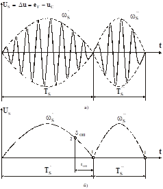 Описание: WMF_к_конспектурис_30.wmf