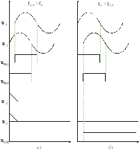Описание: WMF_к_конспектурис_44.wmf