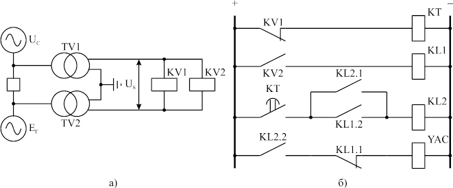 Описание: Рисунок31.wmf