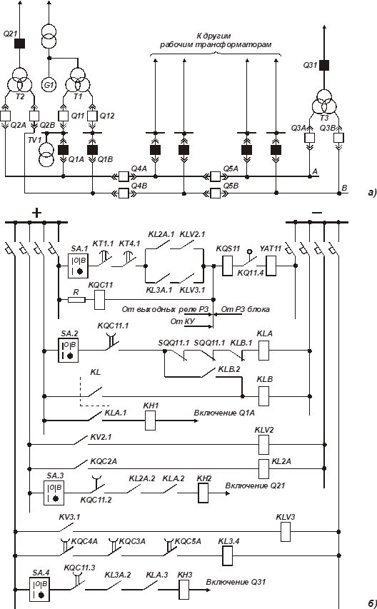 Описание: WMF_к_конспектурис_26.wmf