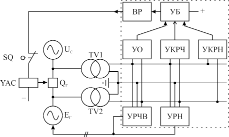 Описание: Рисунок33.wmf