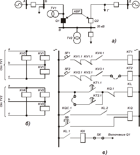 Описание: WMF_к_конспектурис_28.wmf